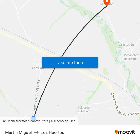 Martín Miguel to Los Huertos map