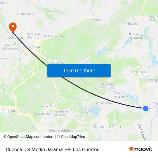 Cuenca Del Medio Jarama to Los Huertos map