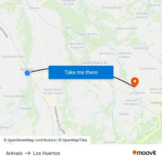 Arévalo to Los Huertos map