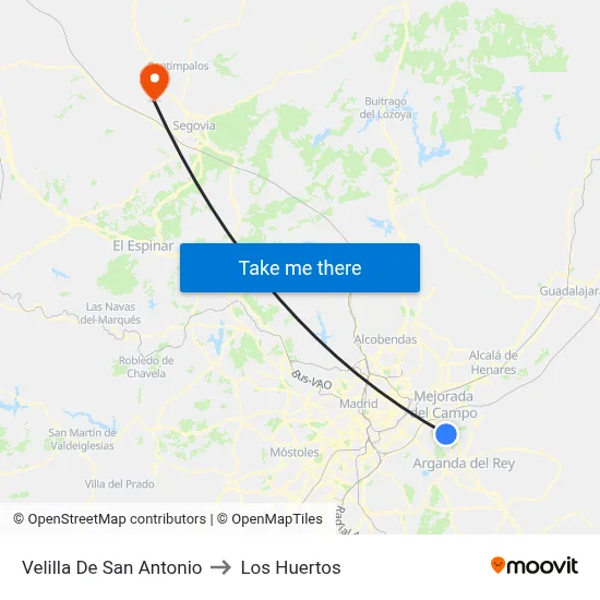 Velilla De San Antonio to Los Huertos map