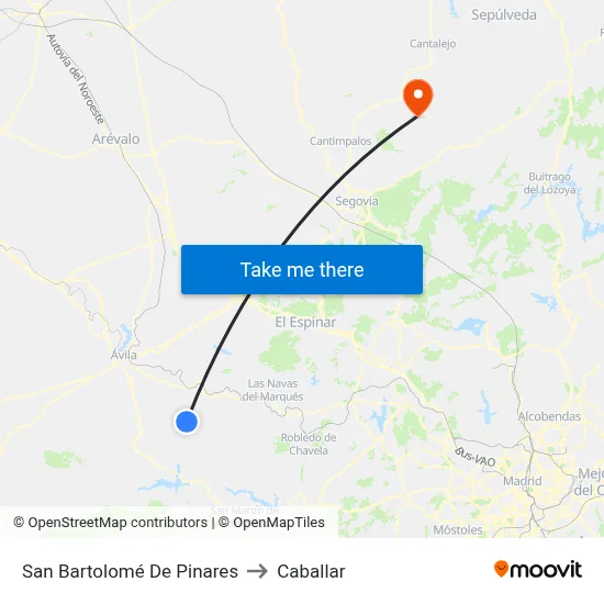 San Bartolomé De Pinares to Caballar map
