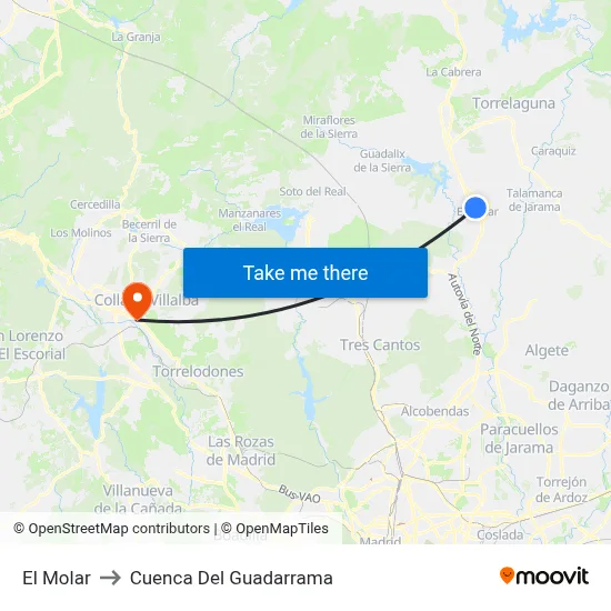 El Molar to Cuenca Del Guadarrama map