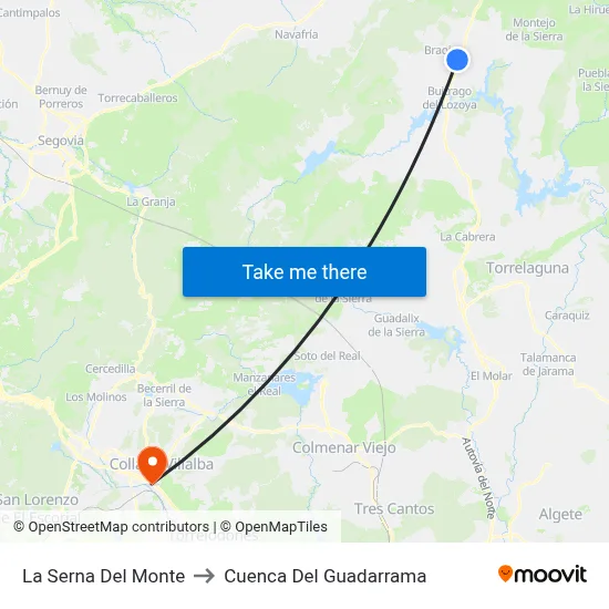 La Serna Del Monte to Cuenca Del Guadarrama map