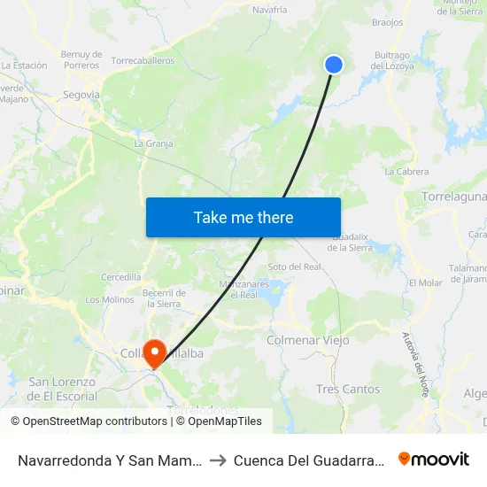Navarredonda Y San Mamés to Cuenca Del Guadarrama map
