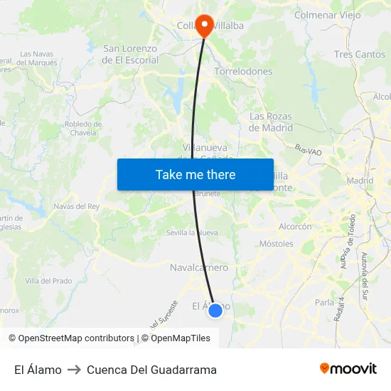 El Álamo to Cuenca Del Guadarrama map
