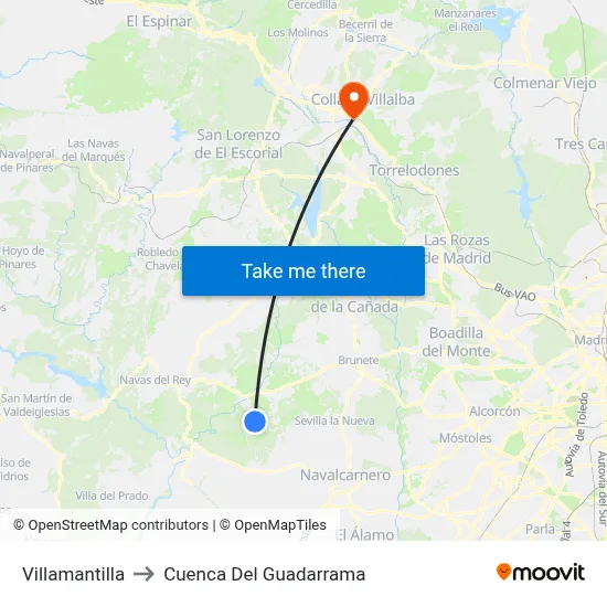 Villamantilla to Cuenca Del Guadarrama map