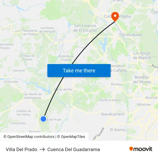 Villa Del Prado to Cuenca Del Guadarrama map