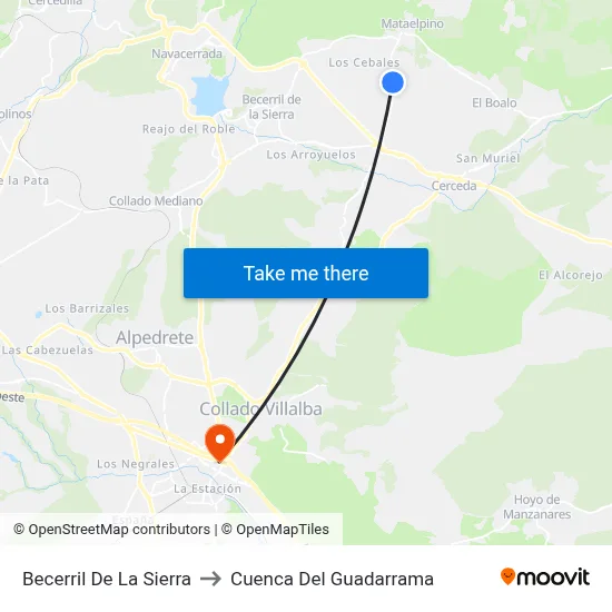 Becerril De La Sierra to Cuenca Del Guadarrama map