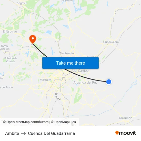 Ambite to Cuenca Del Guadarrama map