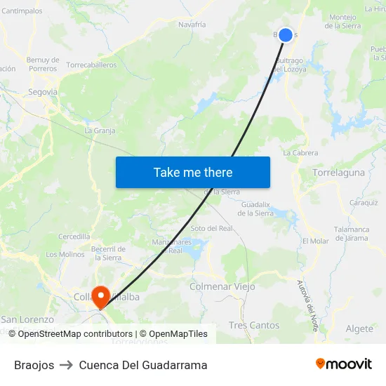 Braojos to Cuenca Del Guadarrama map