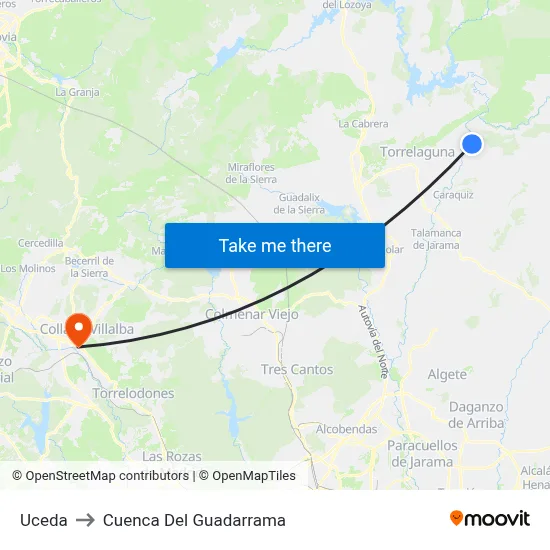 Uceda to Cuenca Del Guadarrama map
