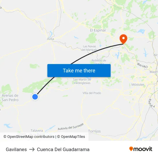 Gavilanes to Cuenca Del Guadarrama map