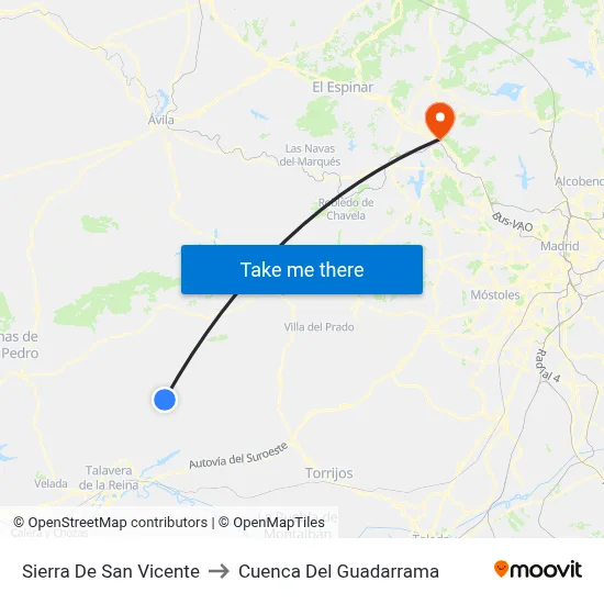 Sierra De San Vicente to Cuenca Del Guadarrama map