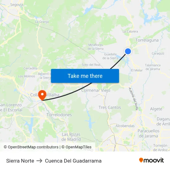 Sierra Norte to Cuenca Del Guadarrama map