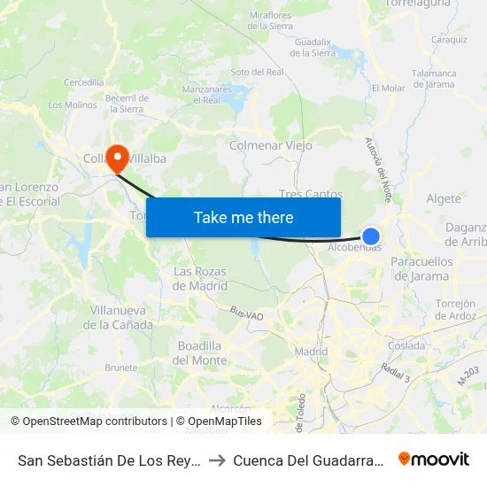 San Sebastián De Los Reyes to Cuenca Del Guadarrama map