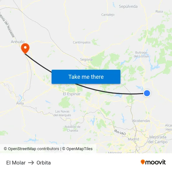 El Molar to Orbita map