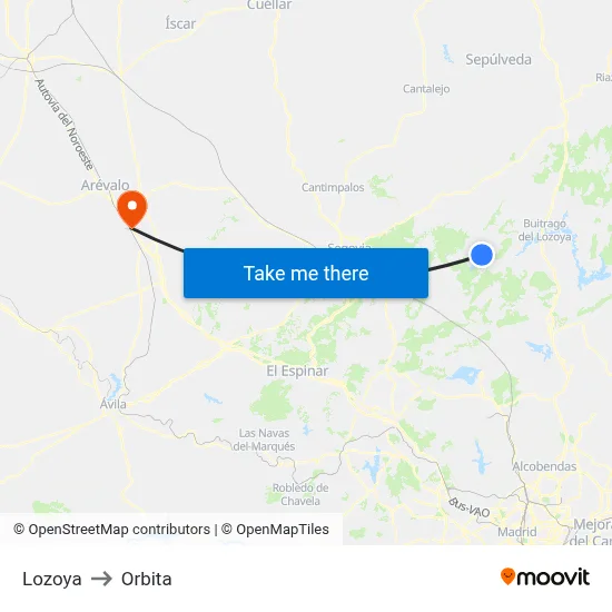 Lozoya to Orbita map