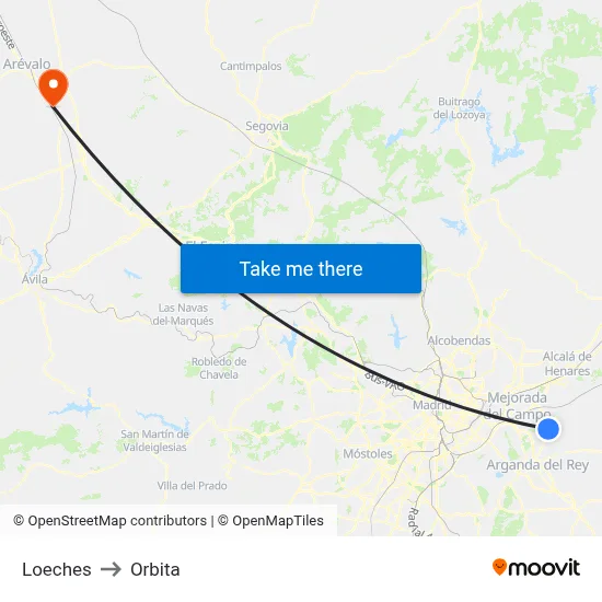 Loeches to Orbita map