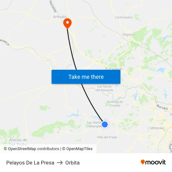 Pelayos De La Presa to Orbita map