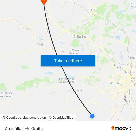 Arcicóllar to Orbita map