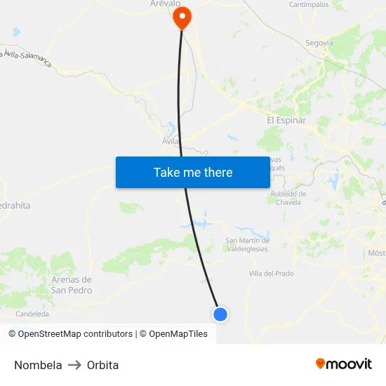 Nombela to Orbita map