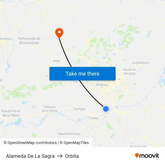 Alameda De La Sagra to Orbita map