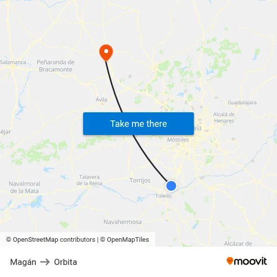 Magán to Orbita map