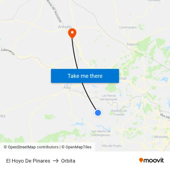 El Hoyo De Pinares to Orbita map