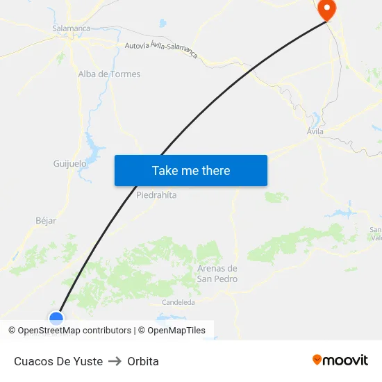 Cuacos De Yuste to Orbita map