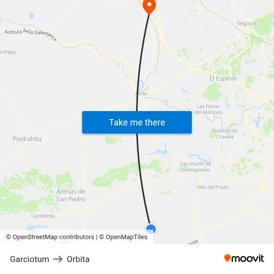 Garciotum to Orbita map