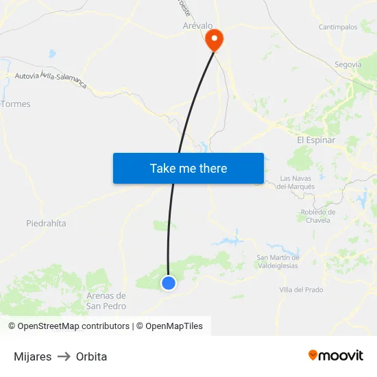 Mijares to Orbita map