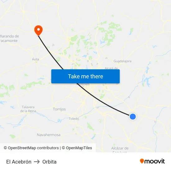 El Acebrón to Orbita map