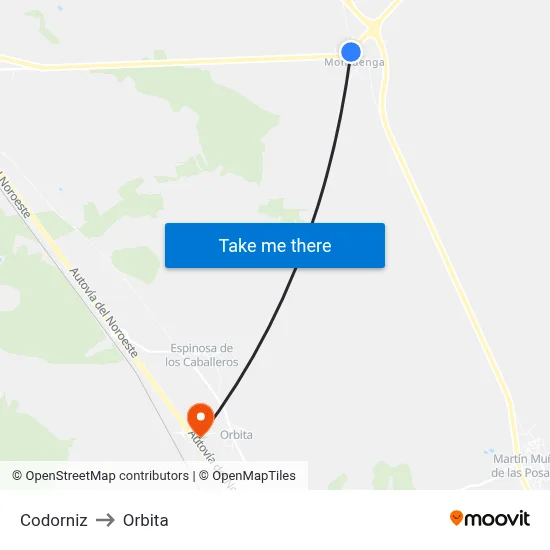 Codorniz to Orbita map