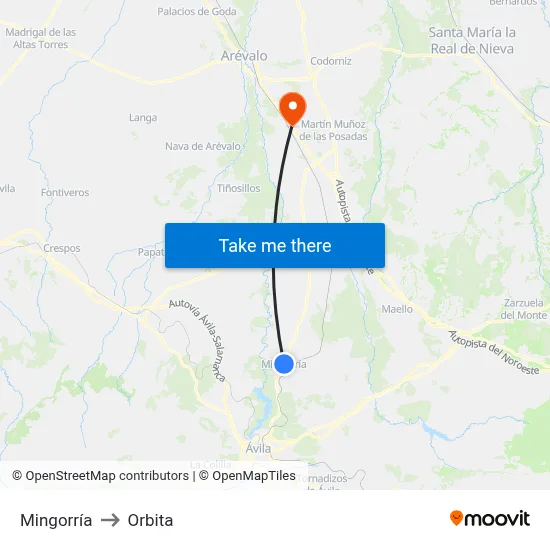 Mingorría to Orbita map