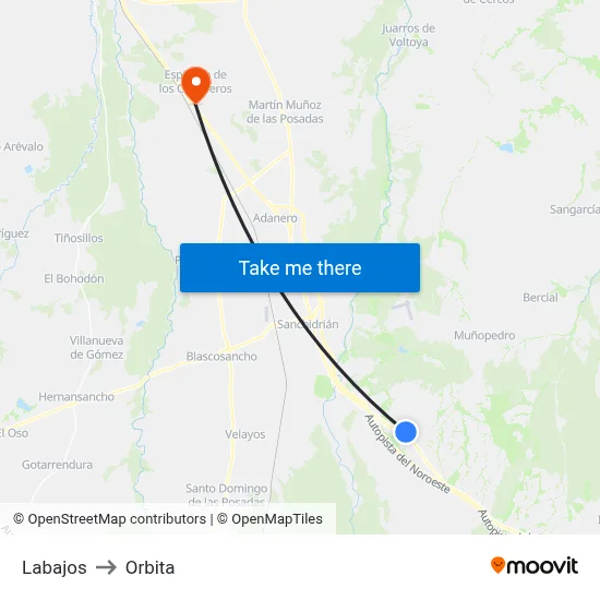 Labajos to Orbita map