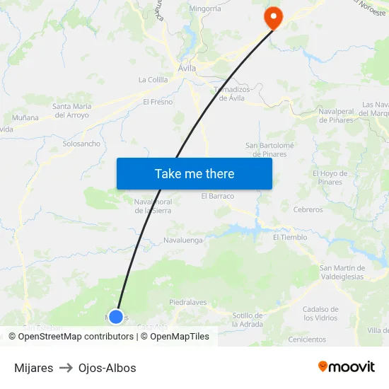 Mijares to Ojos-Albos map