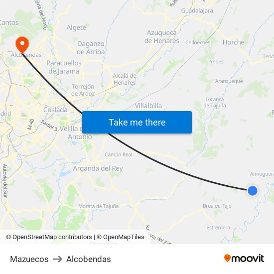 Mazuecos to Alcobendas map