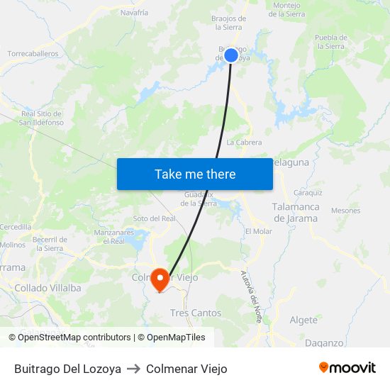 Buitrago Del Lozoya to Colmenar Viejo map