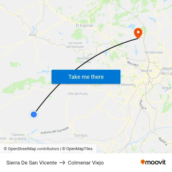 Sierra De San Vicente to Colmenar Viejo map