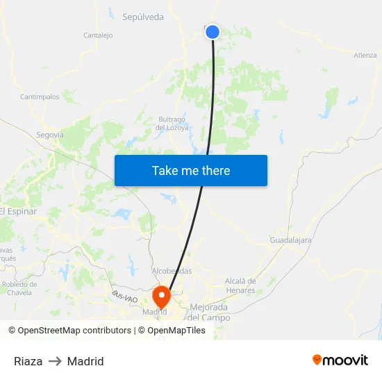 Riaza to Madrid map