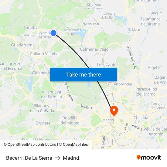 Becerril De La Sierra to Madrid map