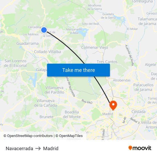 Navacerrada to Madrid map