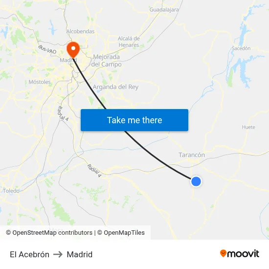 El Acebrón to Madrid map