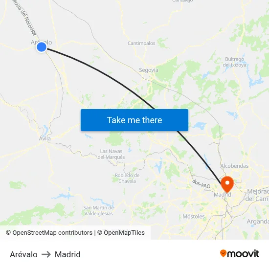 Arévalo to Madrid map