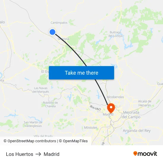 Los Huertos to Madrid map
