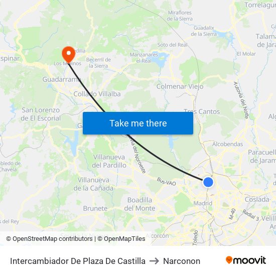 Intercambiador De Plaza De Castilla to Narconon map