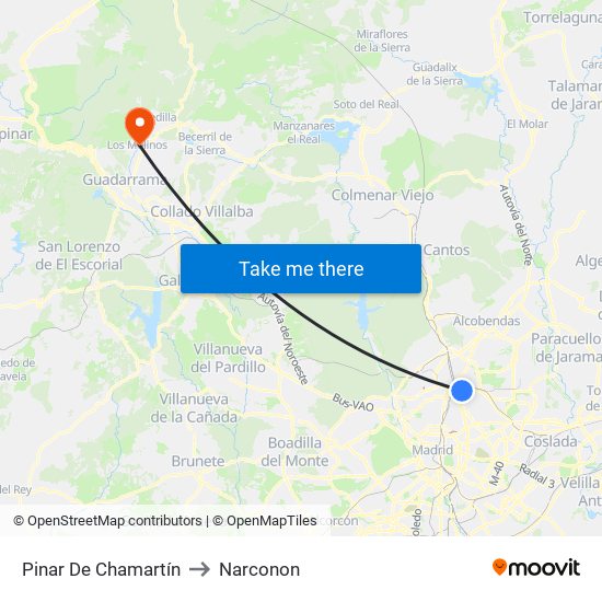 Pinar De Chamartín to Narconon map
