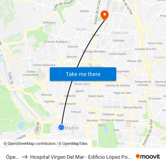 Ópera to Hospital Virgen Del Mar - Edificio López Pozas map