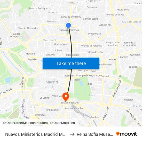 Nuevos Ministerios Madrid Metro to Reina Sofia Museum map