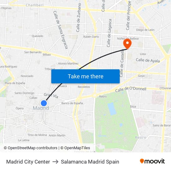 Madrid City Center to Salamanca Madrid Spain map